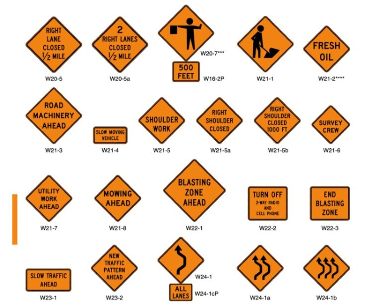 How-Many-Road-Signs-Are-In-the-U.S-What-Color-are-Highway-Construciton-Signs